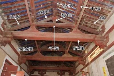 古建筑木構(gòu)件防腐新材料研究，古建筑木構(gòu)件防腐新材料的探索與 行業(yè)新聞 第5張