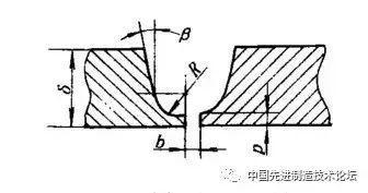 焊腳尺寸不足的補(bǔ)救措施，焊腳尺寸不足的應(yīng)對(duì)策略與補(bǔ)救 行業(yè)新聞 第3張