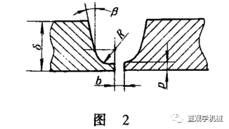 焊腳尺寸不足的補(bǔ)救措施，焊腳尺寸不足的應(yīng)對(duì)策略與補(bǔ)救 行業(yè)新聞 第4張