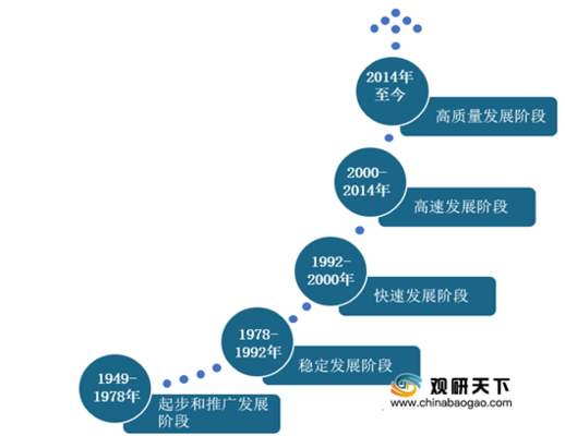 包鋼鋼管行業(yè)地位分析，包鋼鋼管，行業(yè)地位剖析與展望
