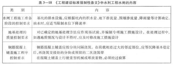 鋼筋混凝土工程質(zhì)量控制標(biāo)準(zhǔn)，鋼筋混凝土工程質(zhì)量控制標(biāo)準(zhǔn) 行業(yè)新聞 第5張