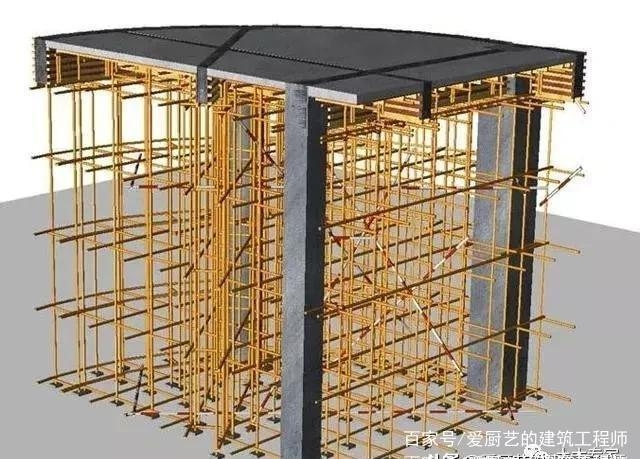 高層建筑加固設(shè)計(jì)規(guī)范，高層建筑加固設(shè)計(jì)規(guī)范要點(diǎn)解析與應(yīng)用 行業(yè)新聞 第3張