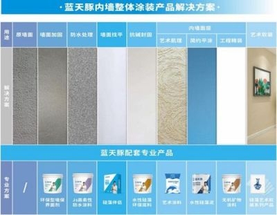 加固材料環(huán)保檢測標(biāo)準(zhǔn)，加固材料環(huán)保檢測標(biāo)準(zhǔn)，保障安全與 行業(yè)新聞 第5張