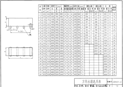 工程建筑中鋼板選型指南，工程建筑中鋼板選型的關鍵要素與實用 行業(yè)新聞 第4張