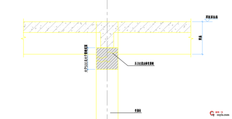 加固方案專家論證的常見問題，加固方案專家論證中 行業(yè)新聞 第5張