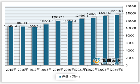 鋼板市場競爭現(xiàn)狀分析，鋼板市場，競爭現(xiàn)狀 行業(yè)新聞 第1張