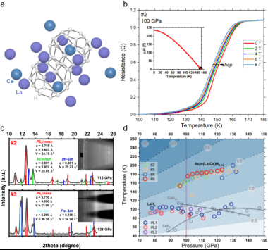 高溫高壓對金屬晶格的影響，高溫高壓下金屬晶格的變化規(guī)律及 行業(yè)新聞 第5張