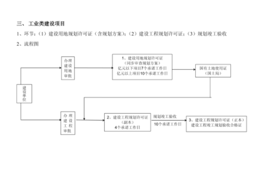加固方案審批所需時(shí)間，加固方案審批時(shí)長(zhǎng)探究 行業(yè)新聞 第5張