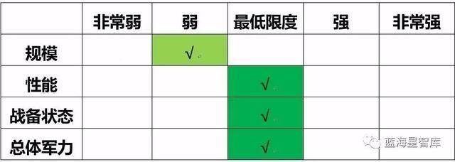 傳統(tǒng)加固方法的環(huán)保性能評估，傳統(tǒng)加固方法環(huán)保性能評估，現(xiàn)狀、問題與改進策略 行業(yè)新聞 第2張