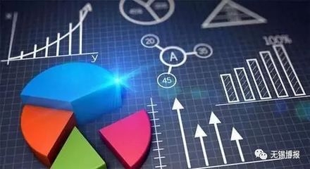 廠房自動化升級的成本效益，廠房自動化升級，成本投入與效益產(chǎn)出 行業(yè)新聞 第4張