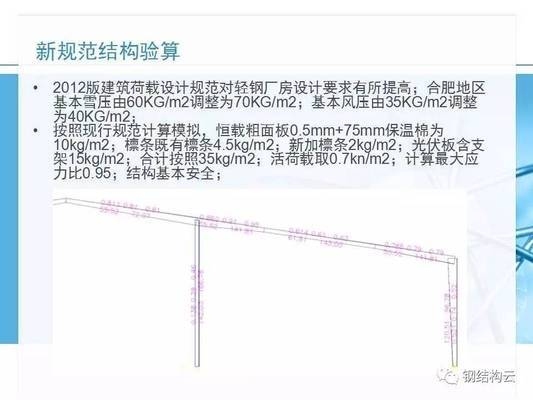 光伏前加固設(shè)計(jì)的優(yōu)化策略，光伏前加固設(shè)計(jì)優(yōu)化策略，提升系統(tǒng)穩(wěn)定性與耐久性 行業(yè)新聞 第4張