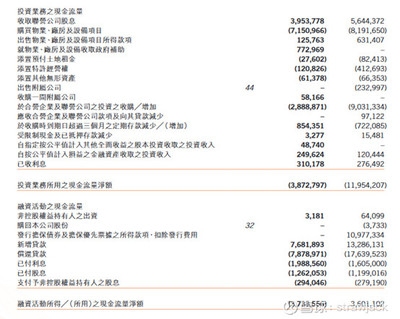 廠房投資對(duì)現(xiàn)金流的具體影響，廠房投資，現(xiàn)金流的增減密碼，廠房投資如何影響企業(yè)現(xiàn)金流，增減密碼解析 行業(yè)新聞 第5張