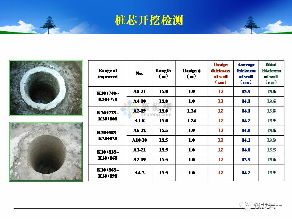 廠房地基基礎(chǔ)檢測新技術(shù)，廠房地基基礎(chǔ)檢測，新技術(shù)應(yīng)用與展望 行業(yè)新聞 第1張