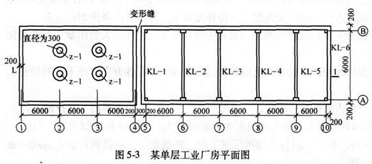 廠房建筑面積計(jì)算注意事項(xiàng)，廠房建筑面積計(jì)算，關(guān)鍵 行業(yè)新聞 第5張