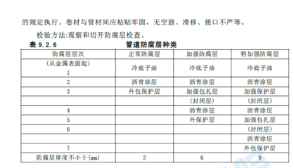 防腐層材料選擇指南，防腐層材料選擇，關(guān)鍵要點(diǎn)與實(shí)用 行業(yè)新聞 第3張