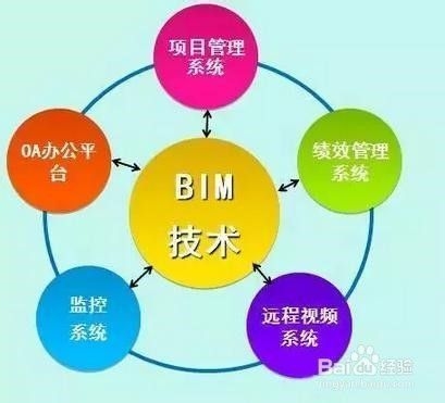 廠房設(shè)計中的成本控制技巧，廠房設(shè)計中成本控制技巧，精打細(xì)算筑高效空間 行業(yè)新聞 第5張