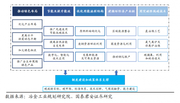 高效生產(chǎn)流程布局的優(yōu)化技巧，高效生產(chǎn)流程布局優(yōu)化技巧全解析 行業(yè)新聞 第1張