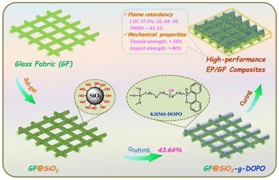 環(huán)氧樹脂耐候性提升方法，環(huán)氧樹脂耐候性提升方法，技術(shù)與 行業(yè)新聞 第1張