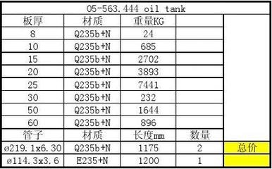 Q235鋼板實(shí)際重量查詢，Q235鋼板實(shí)際重量精準(zhǔn)查詢方法及數(shù)據(jù)參考