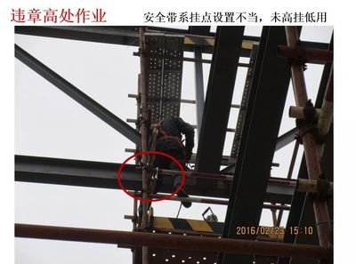 包鋼加固施工中如何防止高空墜落，包鋼加固施工，高空墜落防范關(guān)鍵 行業(yè)新聞 第1張