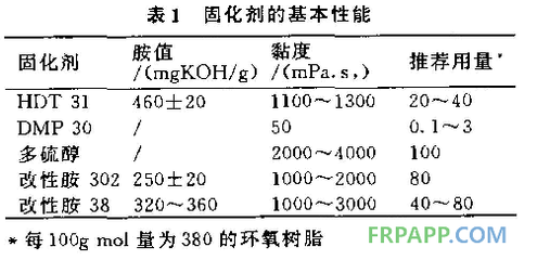 改性環(huán)氧樹脂機械性能提升方法，改性環(huán)氧樹脂機械性能提升 行業(yè)新聞 第3張