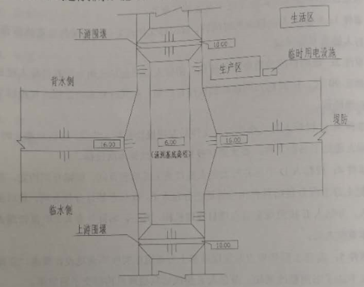 涵洞蓋板施工質(zhì)量問題案例，涵洞蓋板施工，質(zhì)量問題典型案例剖析 行業(yè)新聞 第5張