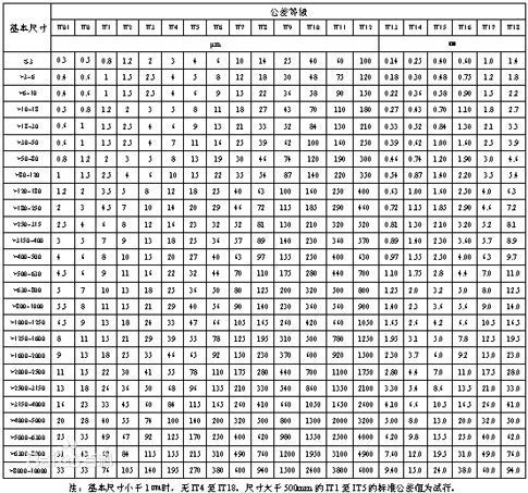 國(guó)際鋼材公差標(biāo)準(zhǔn)對(duì)比，國(guó)際鋼材公差標(biāo)準(zhǔn)大比拼，差異剖析與影響解讀 行業(yè)新聞 第6張