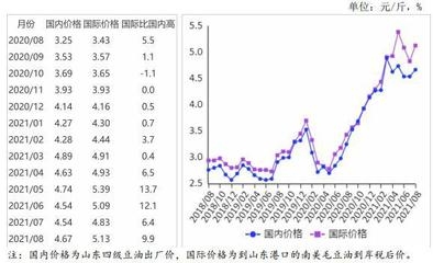 哈氏合金板國際市場供需關(guān)系，哈氏合金板，國際市場供需格局剖析 行業(yè)新聞 第4張