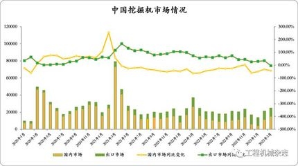 國際貿(mào)易對鋼價波動作用，國際貿(mào)易，鋼價波動的關(guān)鍵驅(qū)動因素 行業(yè)新聞 第6張