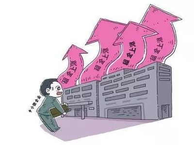 廠房租金上漲對企業(yè)的影響，廠房租金上漲，企業(yè)面臨的成本壓力與 行業(yè)新聞 第3張