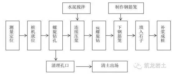 錘擊法檢測的具體操作步驟，錘擊法檢測操作 行業(yè)新聞 第5張