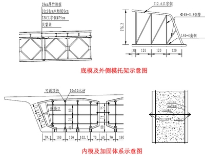 鋼梁加固材料性能對比，鋼梁加固材料性能大比拼，誰才是最佳之選？ 行業(yè)新聞 第1張