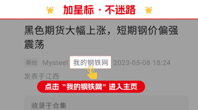 鋼板市場(chǎng)價(jià)格趨勢(shì)分析，鋼板市場(chǎng)價(jià)格走勢(shì)洞察，多因素下的趨勢(shì) 行業(yè)新聞 第1張