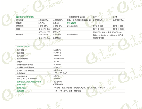 古建筑防災(zāi)加固案例分析，古建筑防災(zāi)加固實(shí)踐案例深度剖析 行業(yè)新聞 第1張