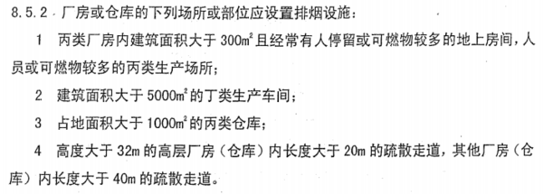 丙類廠房防火設計規(guī)范，丙類廠房防火設計規(guī)范要點解析與 行業(yè)新聞 第2張