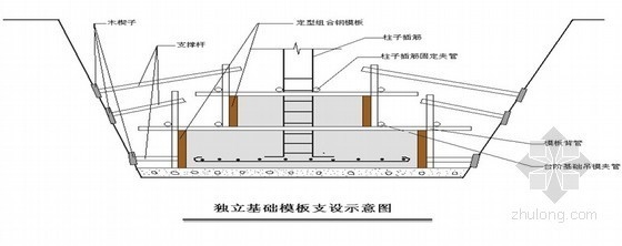 鋼筋混凝土結(jié)構(gòu)施工難點(diǎn)有哪些？鋼筋混凝土結(jié)構(gòu)施工難點(diǎn)剖析與應(yīng)對(duì)策略 行業(yè)新聞 第1張