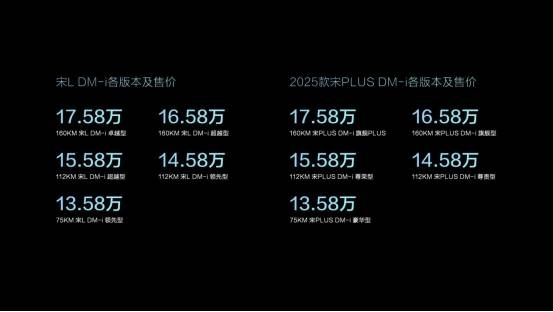 包鋼特種鋼管未來技術(shù)趨勢，包鋼特種鋼管未來技術(shù)趨勢洞察與 行業(yè)新聞 第5張