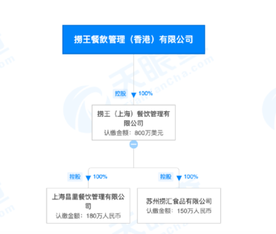 固定成本增加企業(yè)經(jīng)營風(fēng)險嗎，固定成本增加是否增大企業(yè)經(jīng)營風(fēng)險？ 行業(yè)新聞 第4張