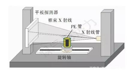 焊接質(zhì)量無損檢測技術(shù)對比，焊接質(zhì)量無損檢測技術(shù)，多種方法優(yōu)劣 行業(yè)新聞 第5張