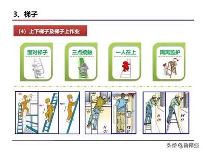 高空作業(yè)安全防護(hù)措施詳解，高空作業(yè)安全防護(hù)，關(guān)鍵措施全解析 行業(yè)新聞 第5張