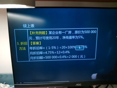 廠房殘值率合理設定指南，廠房殘值率，合理設定的科學方法與關鍵考量 行業(yè)新聞 第6張