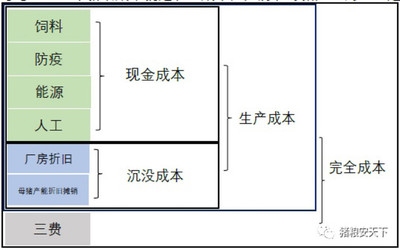 廠房成本管理的創(chuàng)新方法，廠房成本管理的創(chuàng)新方法，策略與實(shí)踐 行業(yè)新聞 第5張