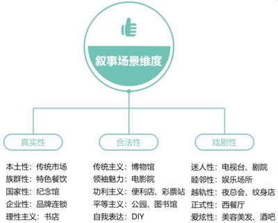 廠房建設(shè)成本控制案例分析，廠房建設(shè)成本控制，[具體案例名稱 行業(yè)新聞 第4張