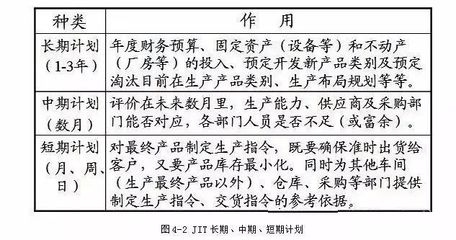 廠房財務(wù)預(yù)算管理的最佳實踐，廠房財務(wù)預(yù)算管理，探索最佳實踐之道 行業(yè)新聞 第4張