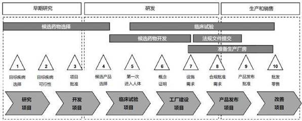 廠房建設(shè)預(yù)算風(fēng)險控制策略，廠房建設(shè)預(yù)算風(fēng)險控制策略，多維度剖析與應(yīng)對之策 行業(yè)新聞 第3張