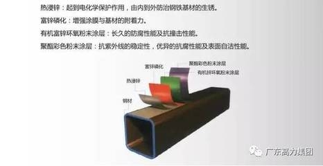 高溫防護材料的研發(fā)進展，高溫防護材料研發(fā)，進展、突破與 行業(yè)新聞 第3張
