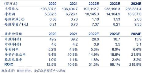 不同品牌加固材料價(jià)格比較，不同品牌加固材料價(jià)格 行業(yè)新聞 第3張
