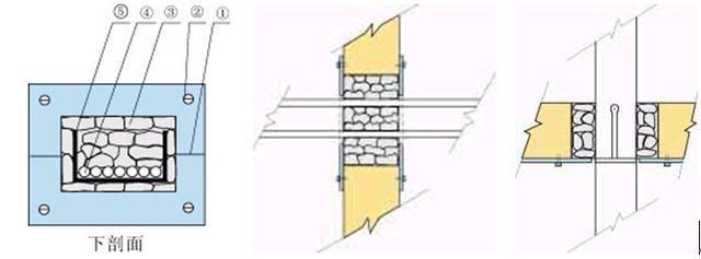 防火泥施工工藝流程，防火泥施工工藝流程詳解 行業(yè)新聞 第6張