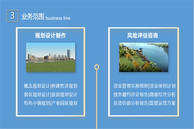 廠房投資的市場風(fēng)險評估方法，廠房投資市場風(fēng)險評估方法探析 行業(yè)新聞 第5張