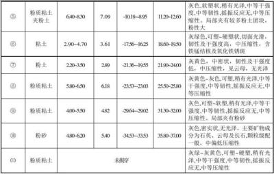 鋼板密度與強度關系，鋼板密度與強度關系 行業(yè)新聞 第4張